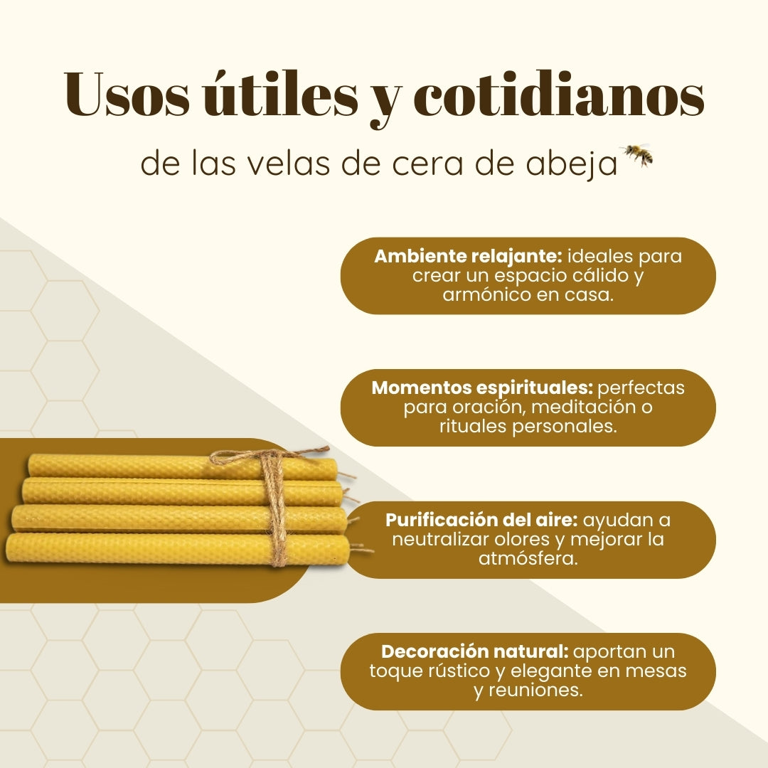 Velas Anuario