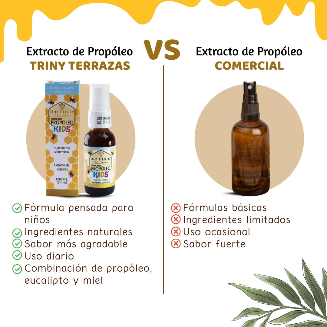 Extracto propóleo: KIDS / 30 ML