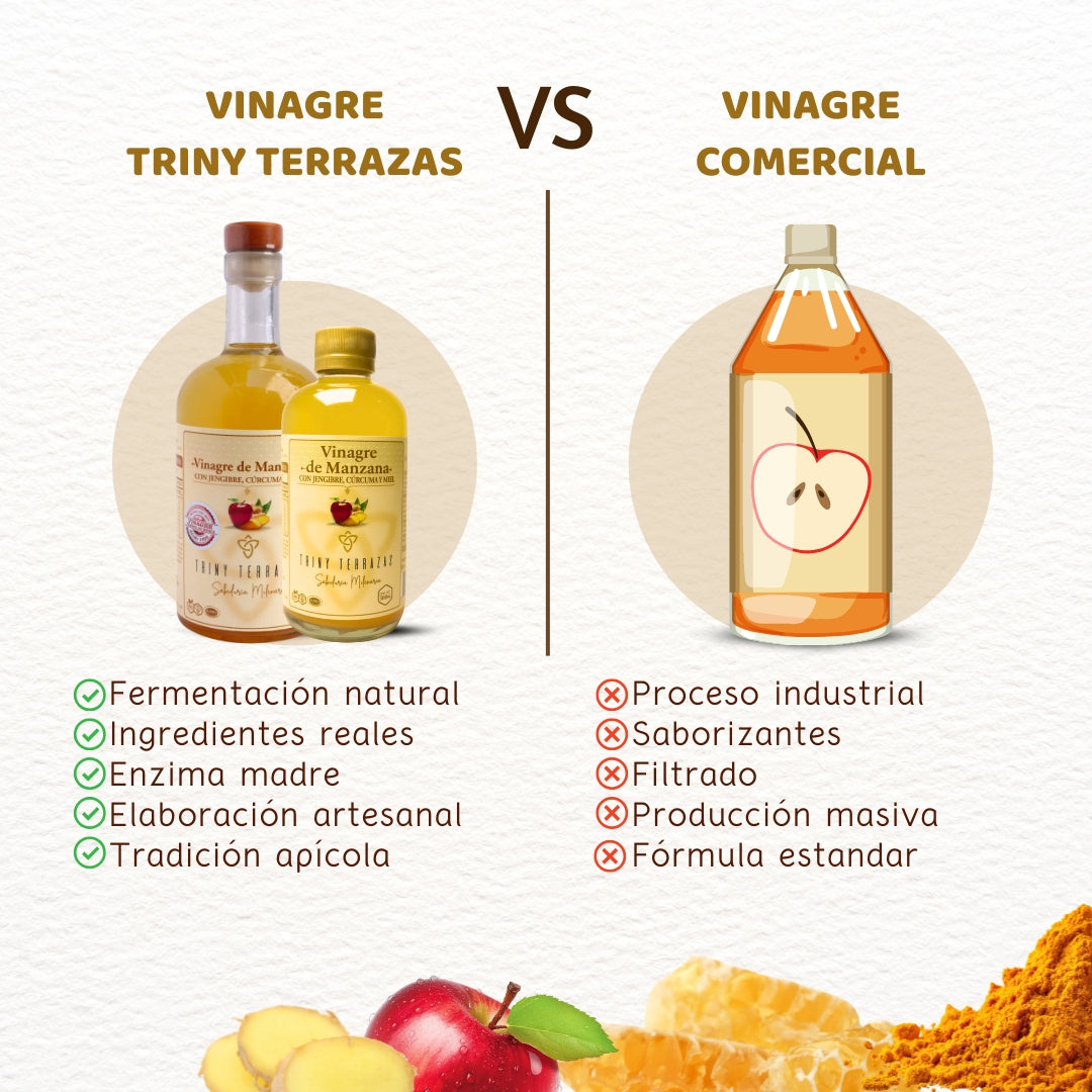 Vinagre Oro: Vinagre de Manzana con Jengibre, Cúrcuma y Miel /300 ML